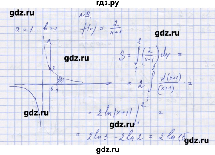 ГДЗ по алгебре 11 класс Шабунин дидактические материалы Базовый уровень глава 10 / § 56 / вариант 1 - 9, Решебник