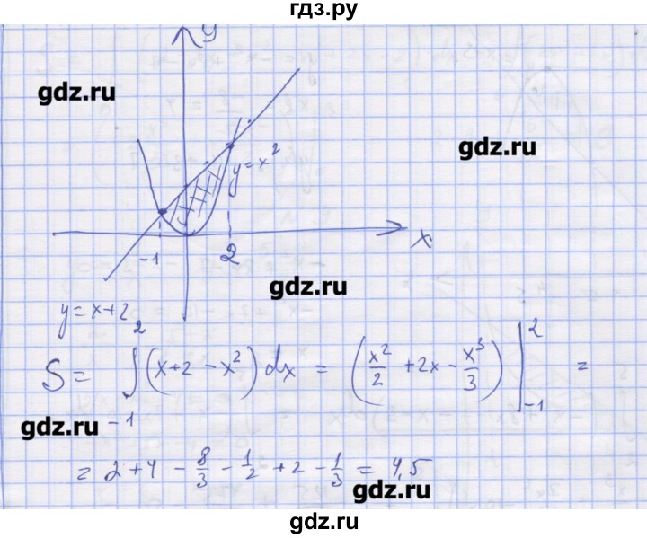 ГДЗ по алгебре 11 класс Шабунин дидактические материалы Базовый уровень глава 10 / § 58 / вариант 1 - 4, Решебник