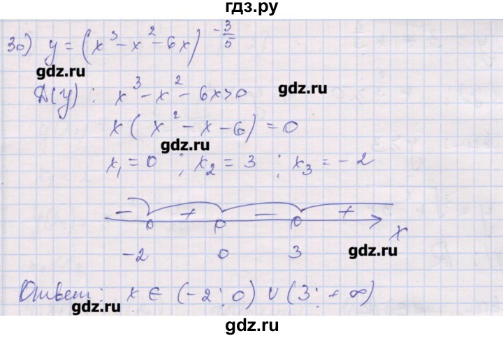 ГДЗ по алгебре 10 класс Шабунин дидактические материалы Базовый и углубленный уровень глава 2 / § 6 / вариант 1 - 30, Решебник