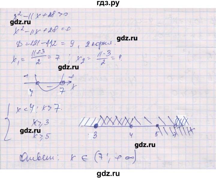ГДЗ по алгебре 10 класс Шабунин дидактические материалы Базовый и углубленный уровень глава 2 / КР-2 / вариант 2 - 5, Решебник