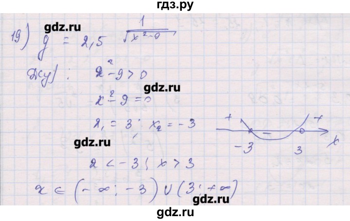 ГДЗ по алгебре 10 класс Шабунин дидактические материалы Базовый и углубленный уровень глава 3 / § 11 / вариант 2 - 19, Решебник