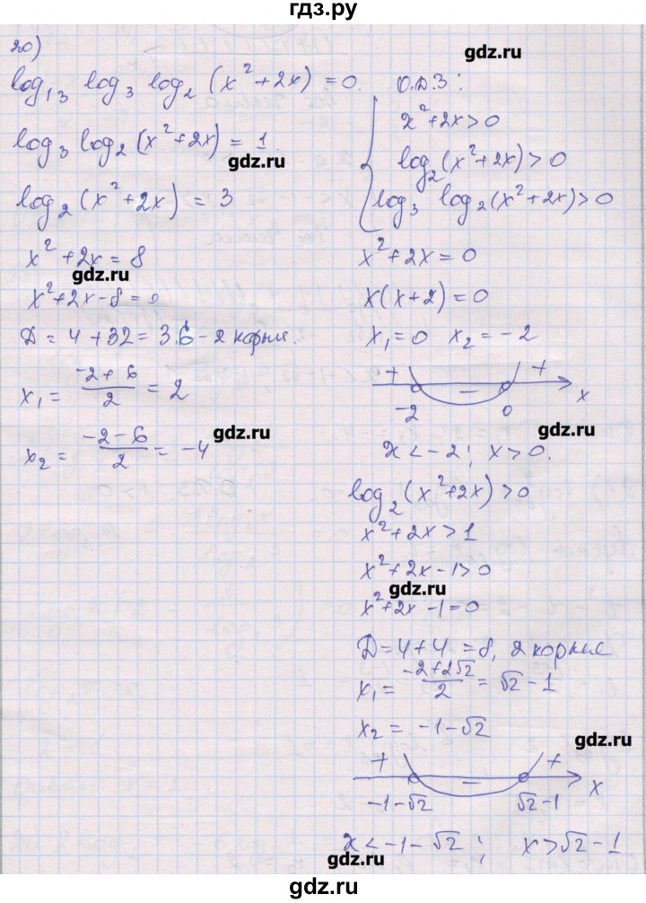ГДЗ по алгебре 10 класс Шабунин дидактические материалы Базовый и углубленный уровень глава 4 / § 19 / вариант 1 - 20, Решебник