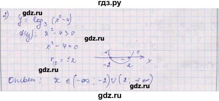 ГДЗ по алгебре 10 класс Шабунин дидактические материалы Базовый и углубленный уровень глава 4 / § 20 / вариант 1 - 2, Решебник