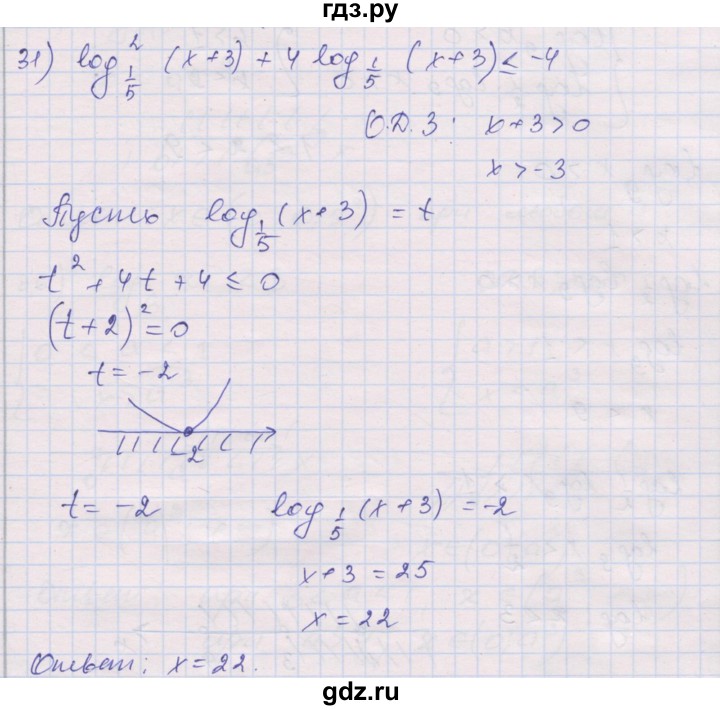 ГДЗ по алгебре 10 класс Шабунин дидактические материалы Базовый и углубленный уровень глава 4 / § 20 / вариант 2 - 31, Решебник
