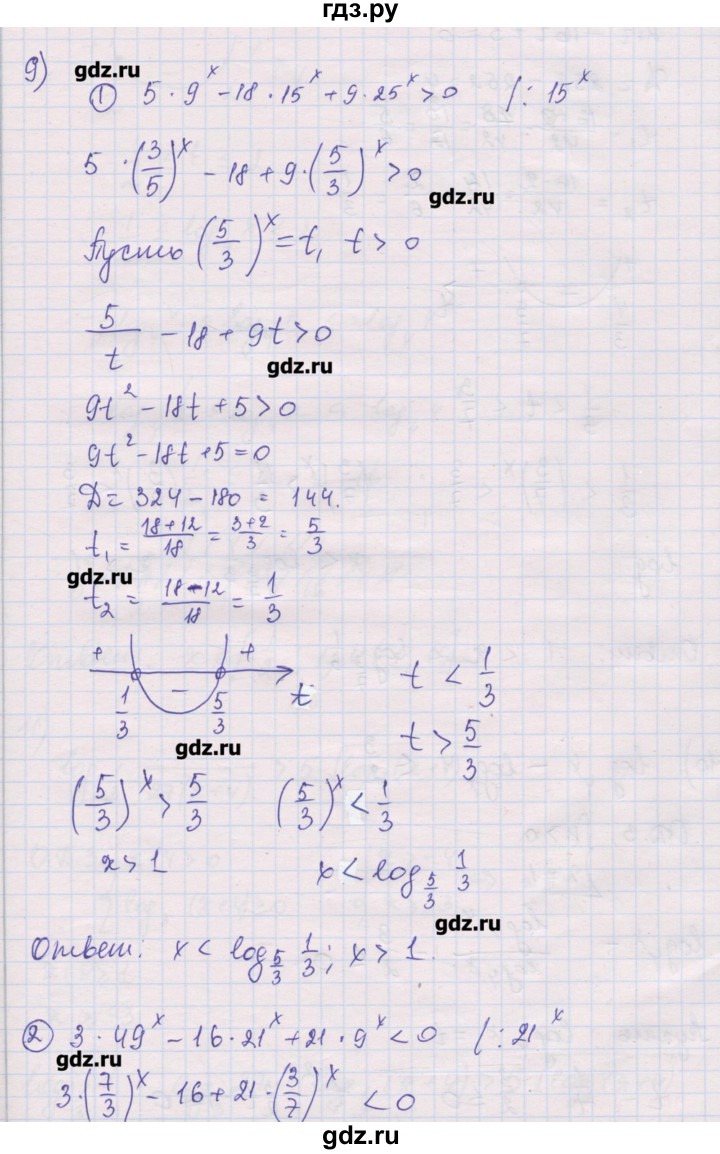 ГДЗ по алгебре 10 класс Шабунин дидактические материалы Базовый и углубленный уровень глава 4 / задание для интересующихся математикой - 9, Решебник
