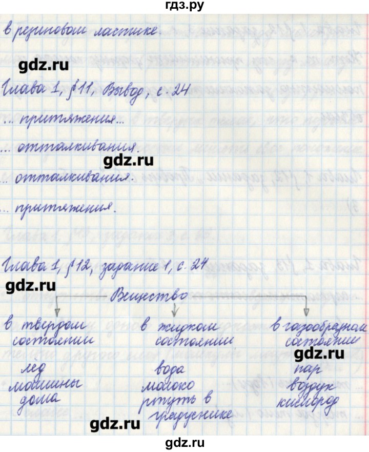 ГДЗ по физике 7 класс Касьянов рабочая тетрадь  страница - 24, Решебник №1