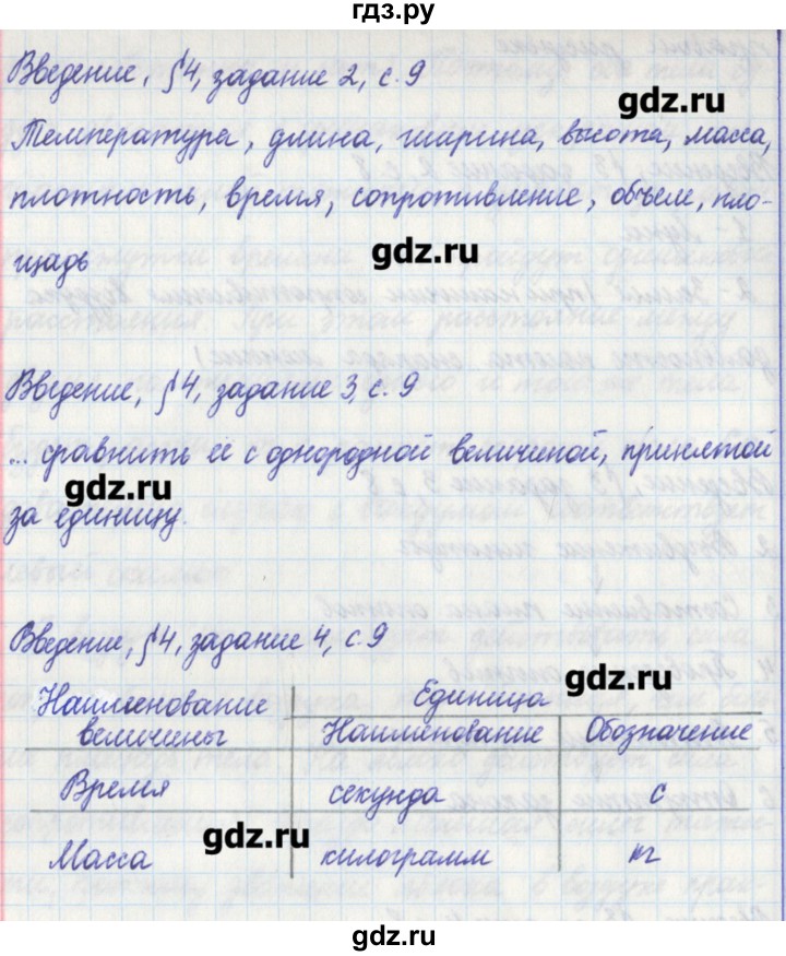 ГДЗ по физике 7 класс Касьянов рабочая тетрадь  страница - 9, Решебник №1