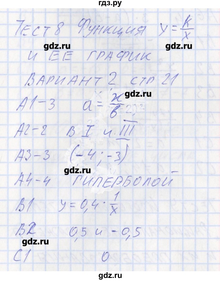 ГДЗ по алгебре 8 класс Черноруцкий контрольно-измерительные материалы  страница - 21, Решебник