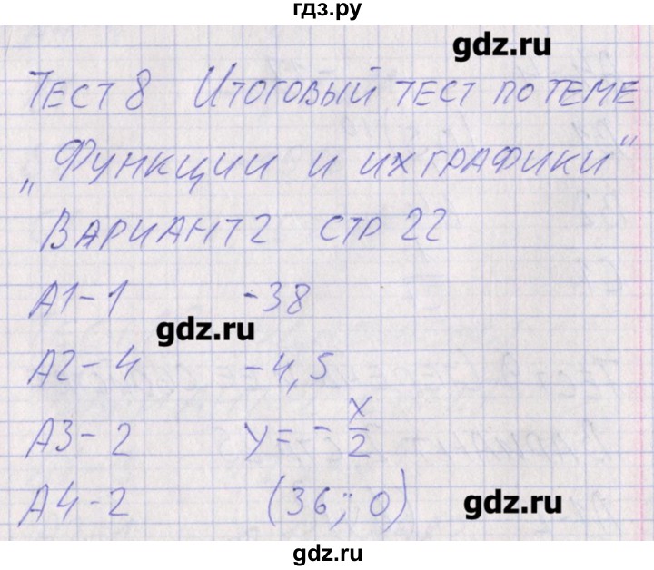 ГДЗ по алгебре 7 класс Мартышова контрольно-измерительные материалы  тест 8. вариант - 2, Решебник