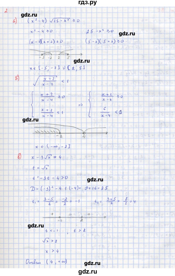 ГДЗ по алгебре 10‐11 класс Ершова самостоятельные и контрольные работы   самостоятельные работы / С-22. вариант - Б2, Решебник