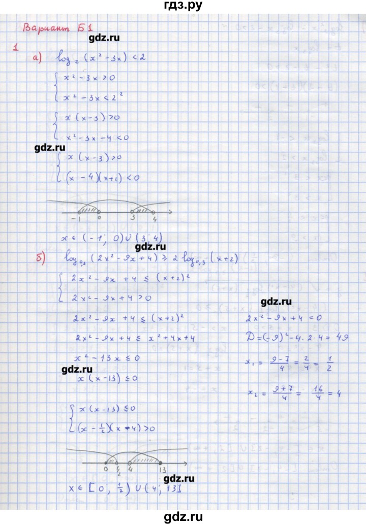 ГДЗ по алгебре 10‐11 класс Ершова самостоятельные и контрольные работы   самостоятельные работы / С-32. вариант - Б1, Решебник