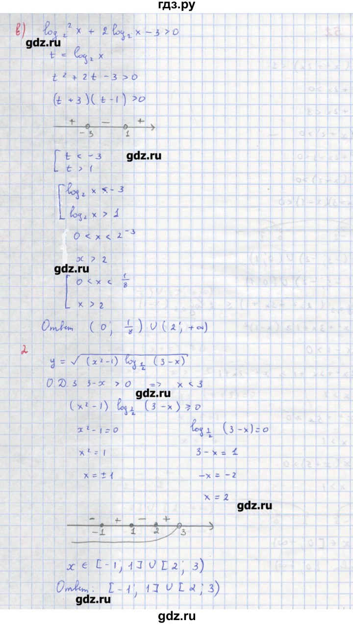 ГДЗ по алгебре 10‐11 класс Ершова самостоятельные и контрольные работы   самостоятельные работы / С-32. вариант - Б2, Решебник