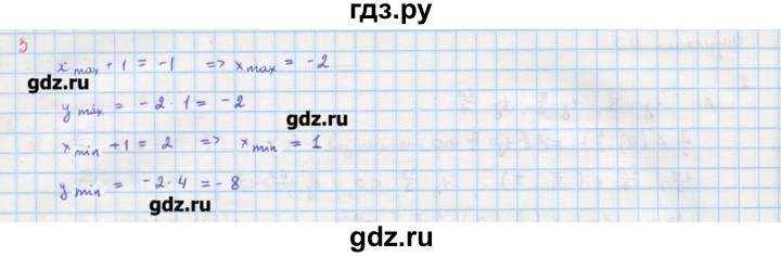 ГДЗ по алгебре 10‐11 класс Ершова самостоятельные и контрольные работы   самостоятельные работы / С-9. вариант - Б1, Решебник