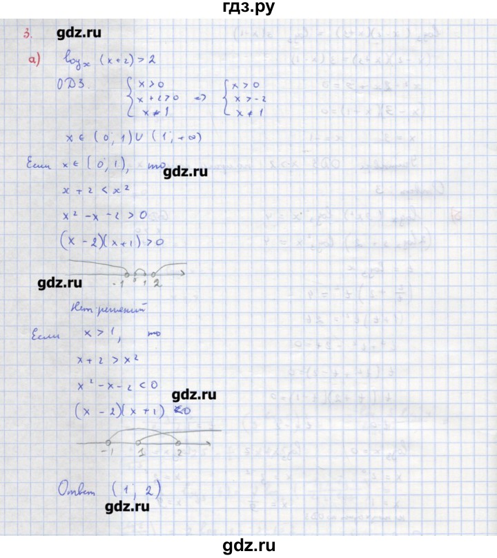 ГДЗ по алгебре 10‐11 класс Ершова самостоятельные и контрольные работы   контрольные работы / К-6. вариант - В1, Решебник