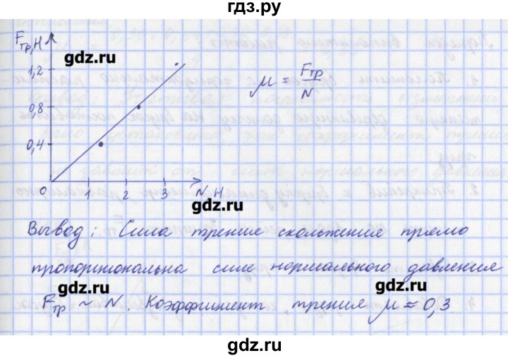 ГДЗ по физике 9 класс Пурышева рабочая тетрадь  задание - 116, Решебник №1