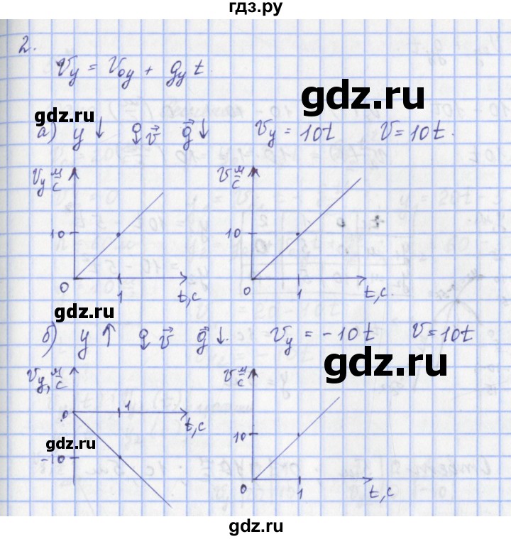 ГДЗ по физике 9 класс Пурышева   §8 / задание 8 - 2, Решебник №1