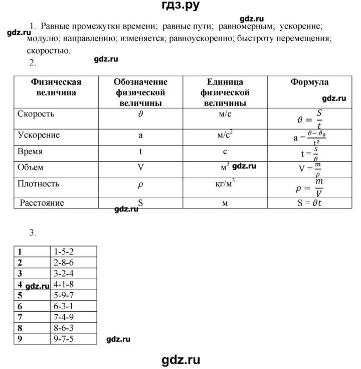 ГДЗ по физике 7 класс Артеменков тетрадь-тренажёр  страница - 27, Решебник