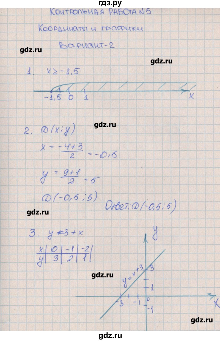 ГДЗ по алгебре 7 класс Кузнецова контрольные работы  КР-5. вариант № - 2, Решебник №1