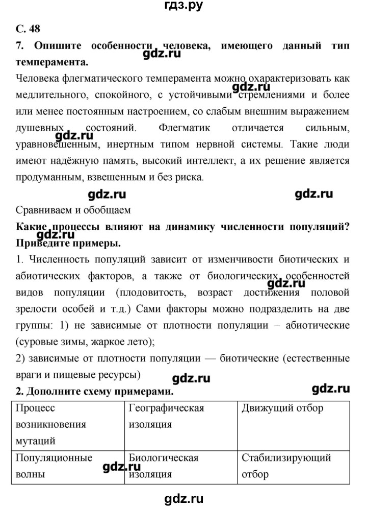 ГДЗ по биологии 9 класс Сухорукова тетрадь-тренажер  страница - 48, Решебник