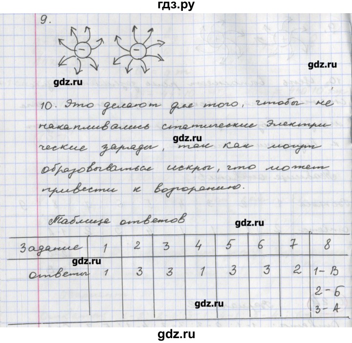 ГДЗ по физике 8 класс Жумаев тетрадь-экзаменатор  страница - 25, Решебник