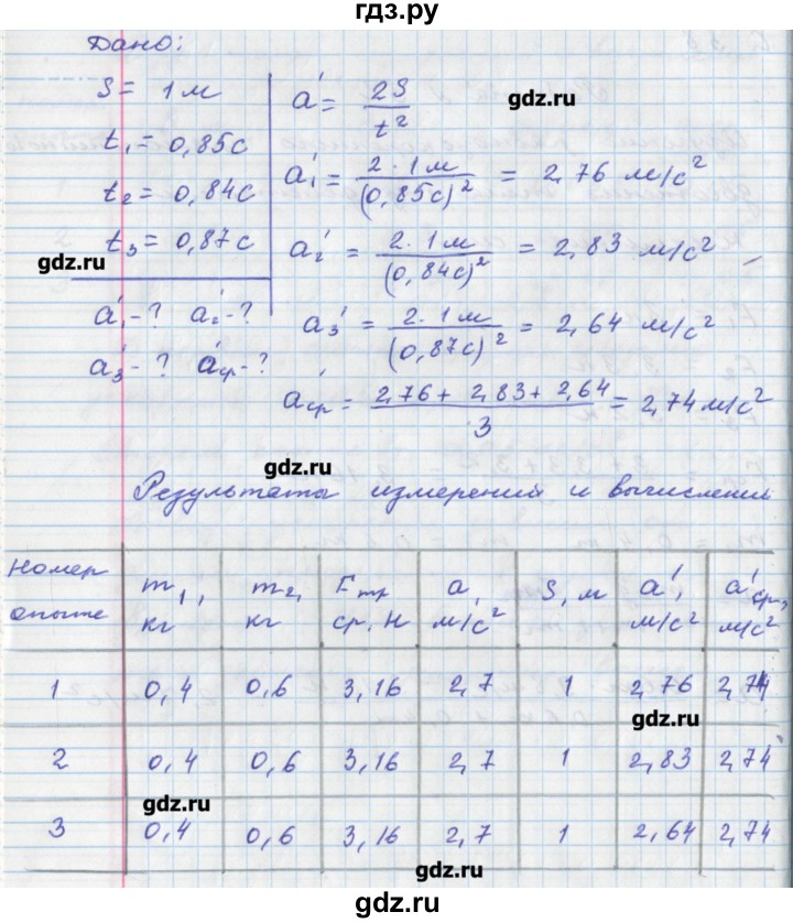 ГДЗ по физике 8 класс Артеменков тетрадь-практикум  лабораторная работа - 32, Решебник