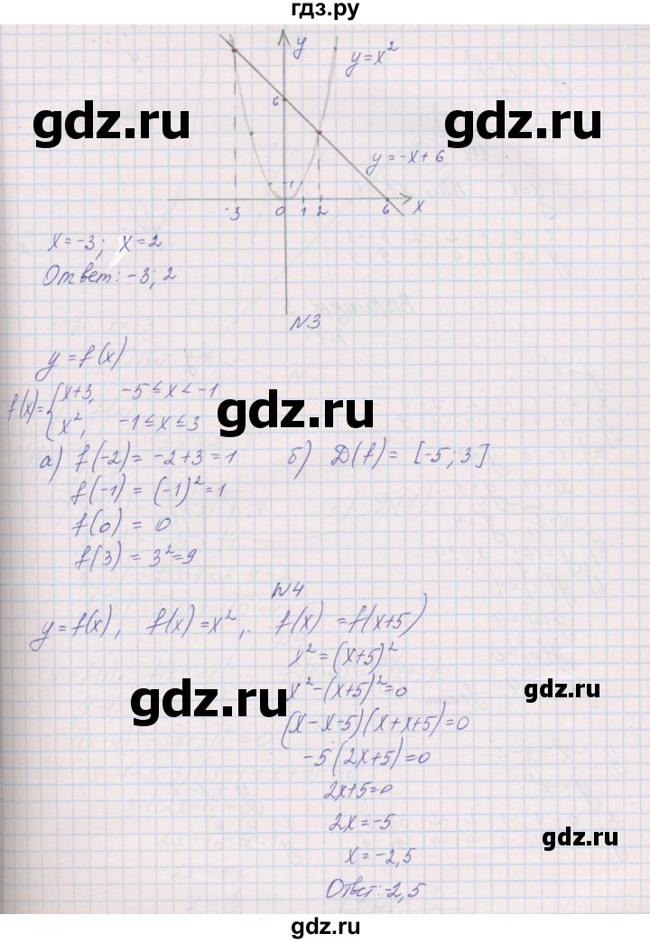 ГДЗ по алгебре 7 класс Александрова контрольные работы Базовый уровень КР-7. вариант - 2, Решебник №1