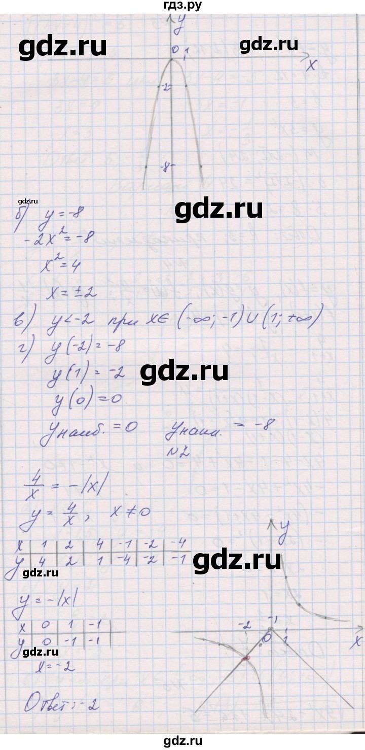 ГДЗ по алгебре 8 класс Александрова контрольные работы Базовый уровень КР-4. вариант - 3, Решебник №1