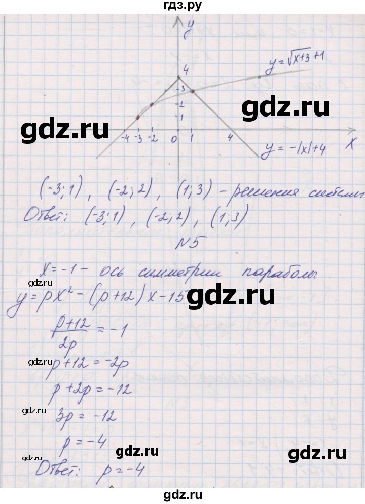 ГДЗ по алгебре 8 класс Александрова контрольные работы Базовый уровень КР-5. вариант - 3, Решебник №1