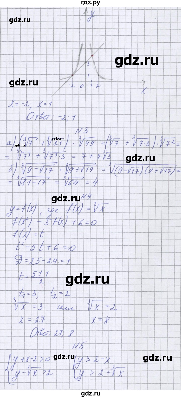 ГДЗ по алгебре 9 класс Александрова контрольные работы Базовый уровень КР-4. вариант - 1, Решебник к изданию 2019 года