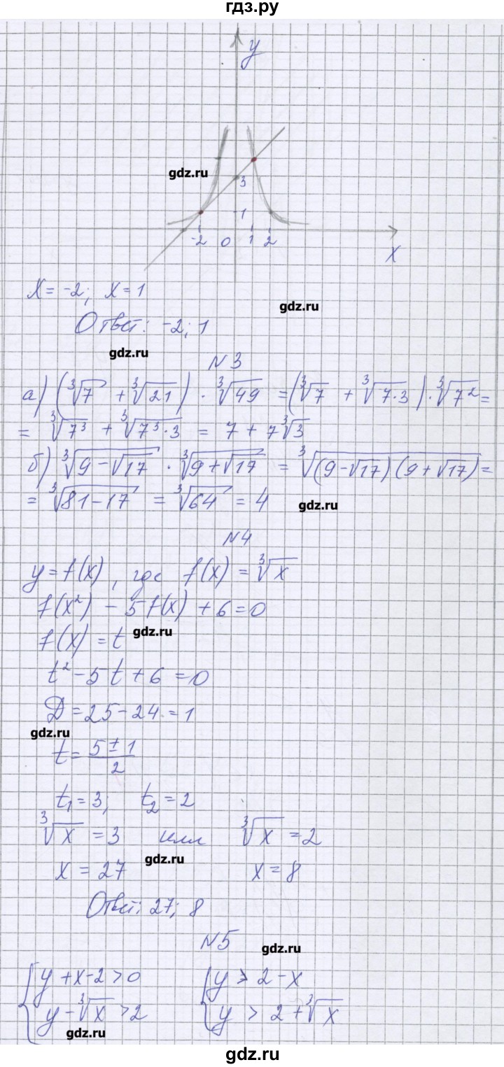 ГДЗ по алгебре 9 класс Александрова контрольные работы Базовый уровень КР-4. вариант - 1, Решебник к изданию 2016 года
