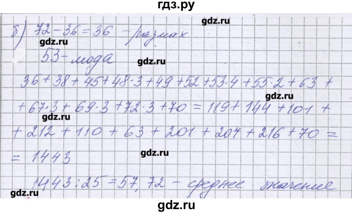 ГДЗ по алгебре 9 класс Александрова контрольные работы Базовый уровень КР-6. вариант - 4, Решебник к изданию 2016 года
