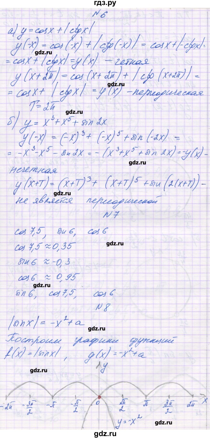 ГДЗ по алгебре 10 класс Глизбург контрольные работы Базовый и углубленный уровень КР-3. вариант - 3, Решебник