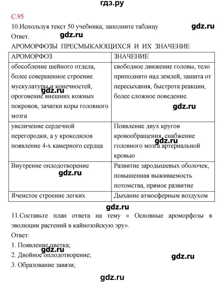 ГДЗ по биологии 10‐11 класс Сухорукова тетрадь-тренажер  страница - 95, Решебник