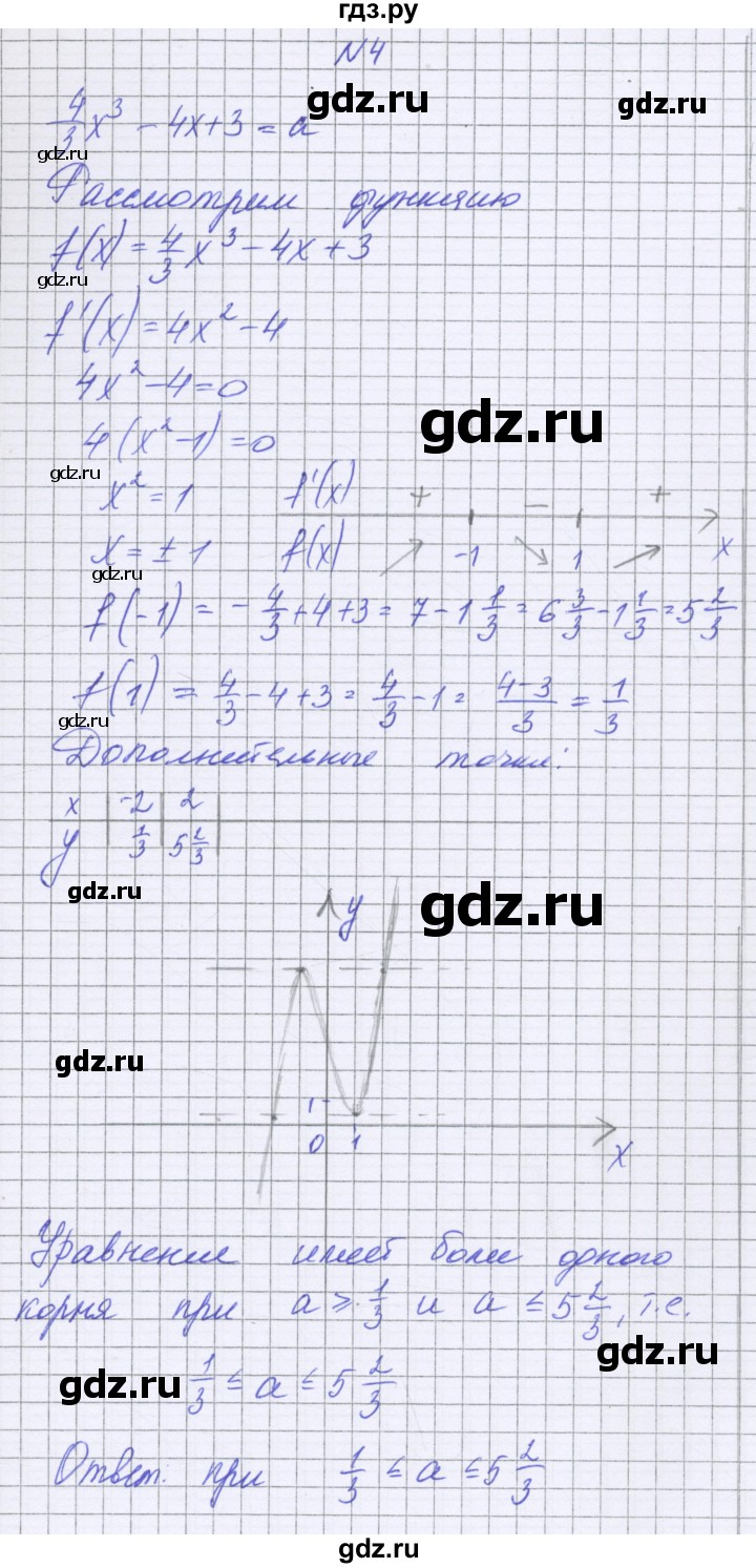 ГДЗ по алгебре 10 класс Глизбург контрольные работы Базовый уровень КР-8. вариант - 4, Решебник