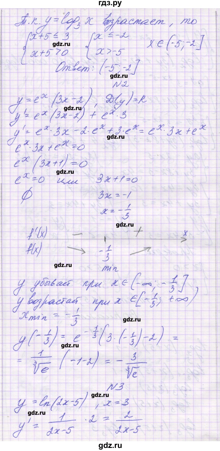 ГДЗ по алгебре 11 класс Глизбург контрольные работы Базовый уровень КР-4. вариант - 2, Решебник