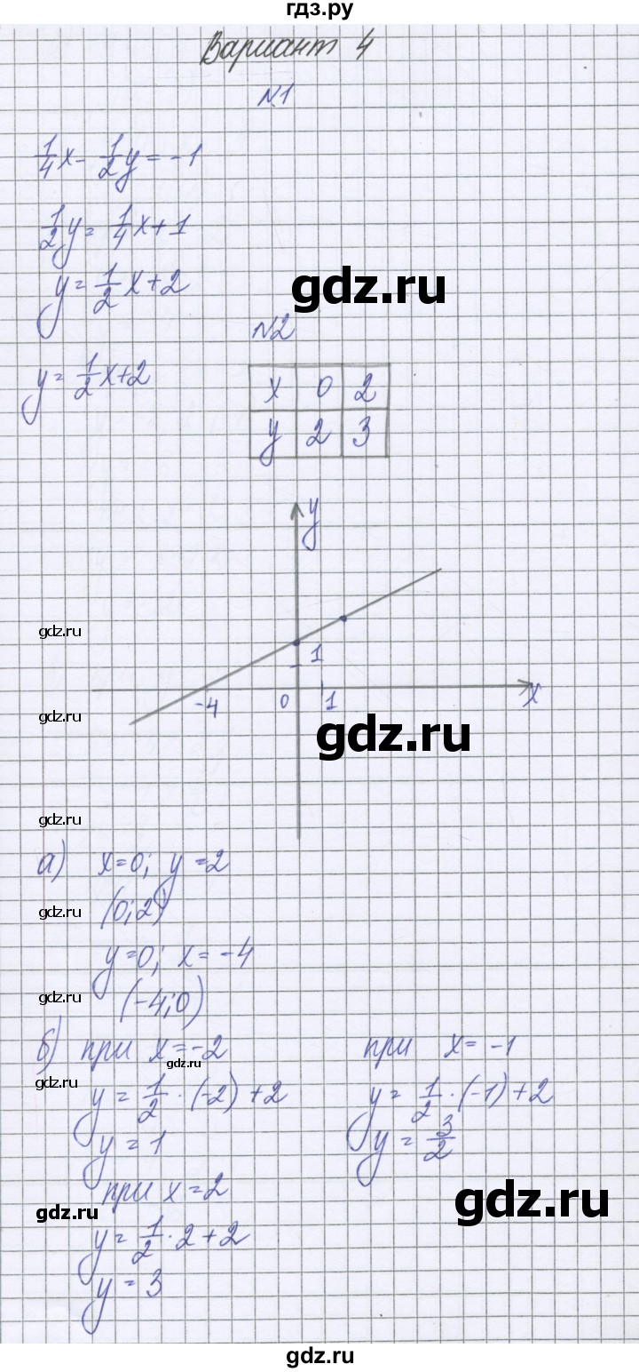ГДЗ по алгебре 7 класс Александрова самостоятельные работы  Базовый уровень С-9. вариант - 4, Решебник к самостоятельным работам 2016