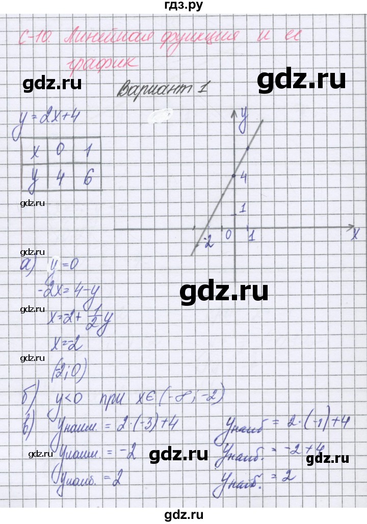 ГДЗ по алгебре 7 класс Александрова самостоятельные работы  Базовый уровень С-10. вариант - 1, Решебник к самостоятельным работам 2016