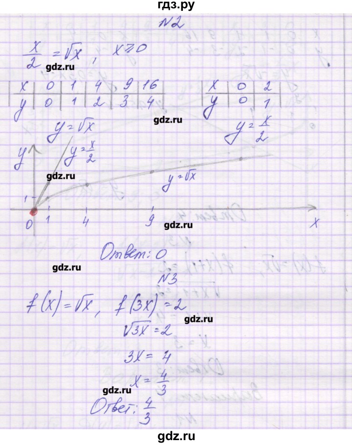 ГДЗ по алгебре 8 класс Александрова самостоятельные работы  Базовый уровень С-15. вариант - 4, Решебник