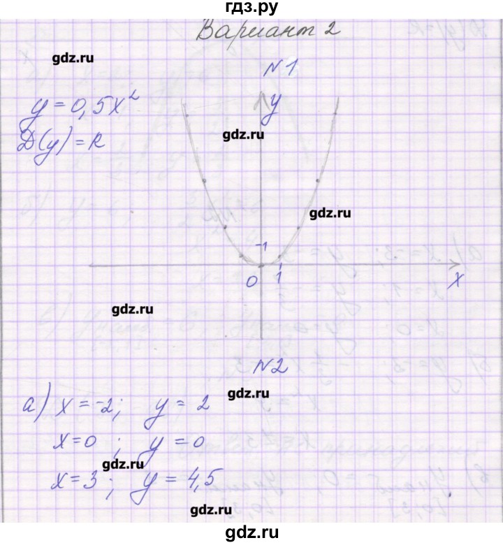 ГДЗ по алгебре 8 класс Александрова самостоятельные работы  Базовый уровень С-23. вариант - 2, Решебник
