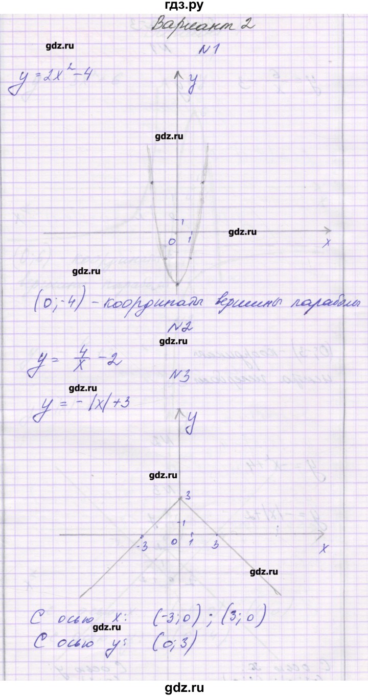 ГДЗ по алгебре 8 класс Александрова самостоятельные работы  Базовый уровень С-28. вариант - 2, Решебник