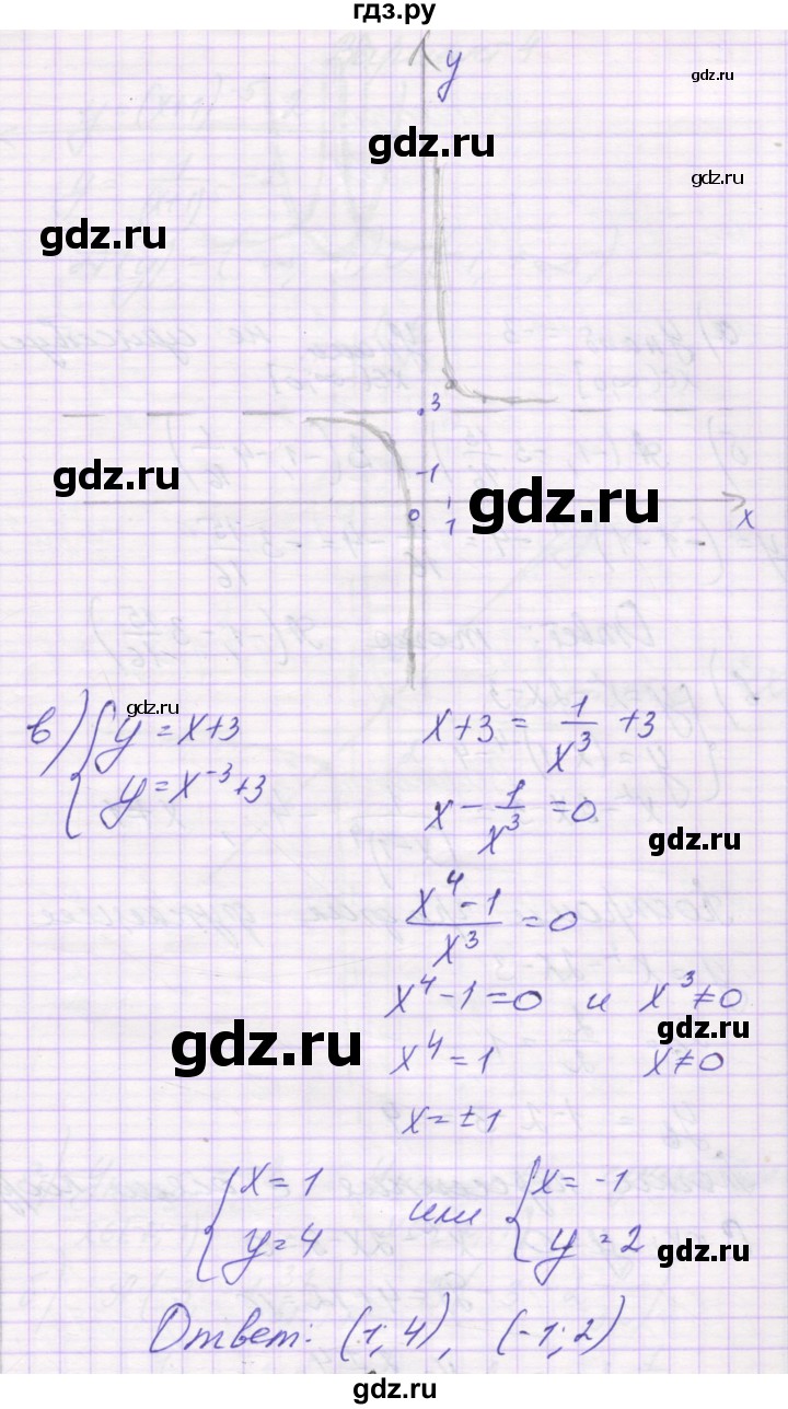ГДЗ по алгебре 9 класс Александрова самостоятельные работы  Базовый уровень С-17. вариант - 2, Решебник к изданию 2019
