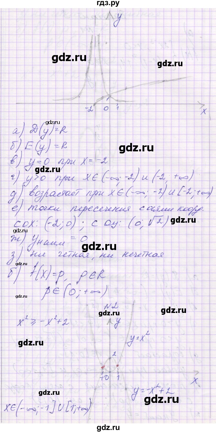 ГДЗ по алгебре 9 класс Александрова самостоятельные работы  Базовый уровень С-20. вариант - 2, Решебник к изданию 2019