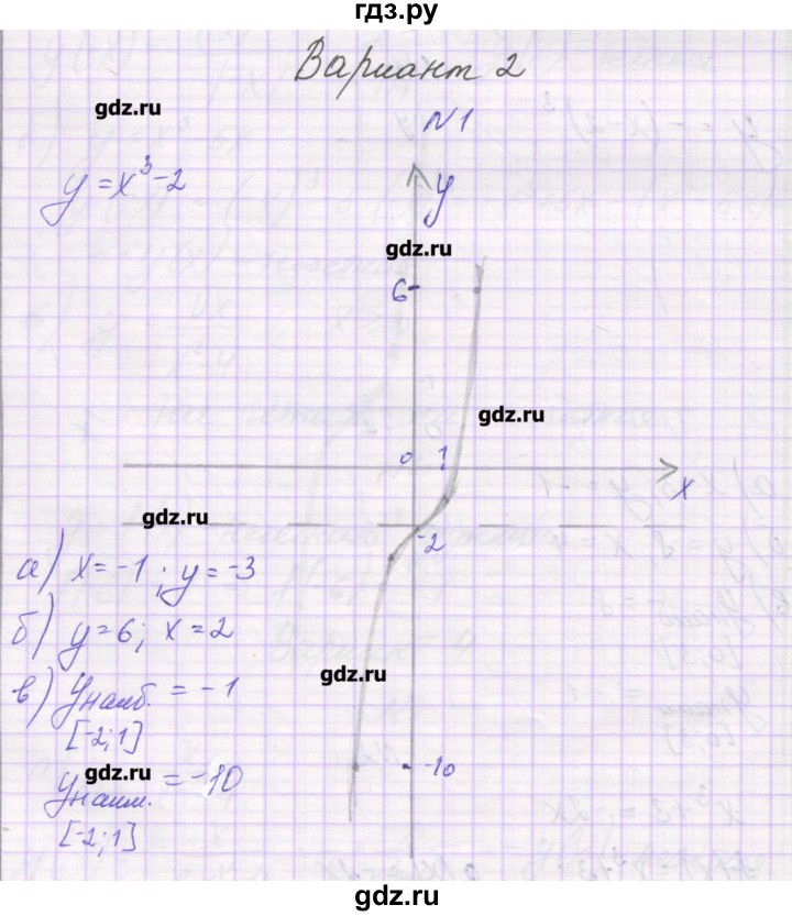 ГДЗ по алгебре 9 класс Александрова самостоятельные работы  Базовый уровень С-15. вариант - 2, Решебник к изданию 2016