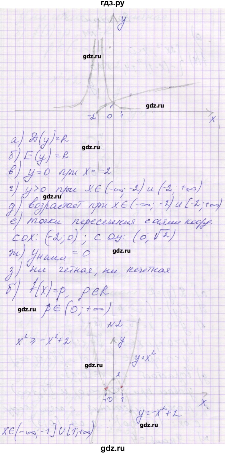 ГДЗ по алгебре 9 класс Александрова самостоятельные работы  Базовый уровень С-20. вариант - 2, Решебник к изданию 2016