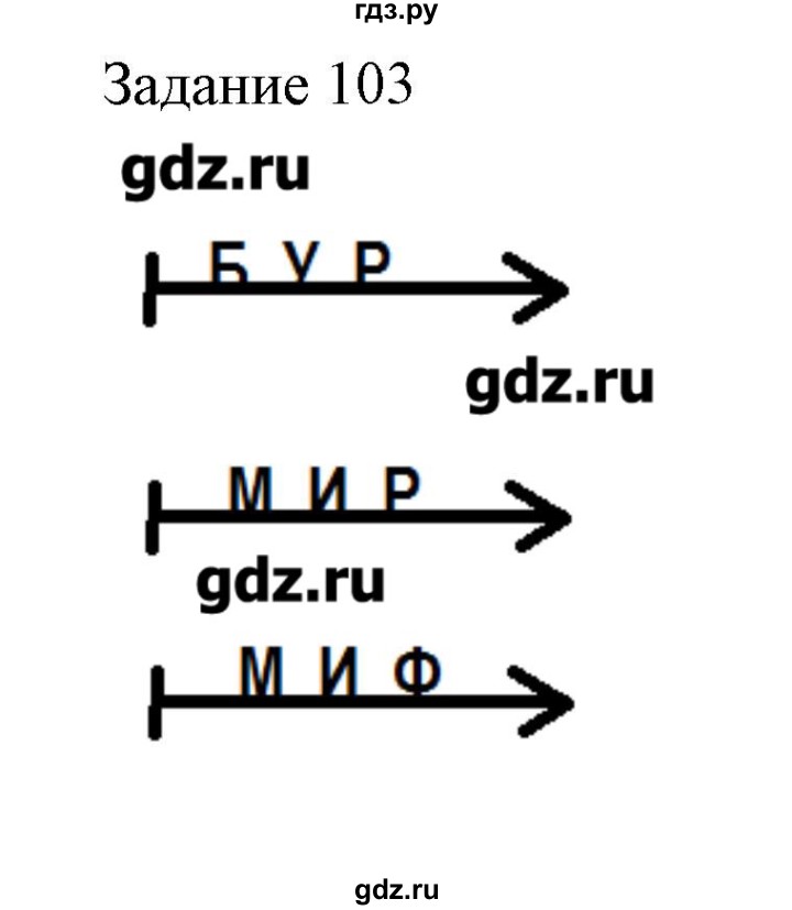 ГДЗ по информатике 3 класс Рудченко рабочая тетрадь  задача - 103, Решебник