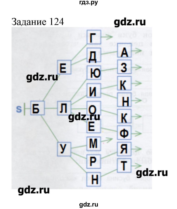 ГДЗ по информатике 3 класс Рудченко рабочая тетрадь  задача - 124, Решебник