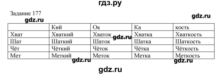 ГДЗ по информатике 3 класс Рудченко рабочая тетрадь  задача - 177, Решебник