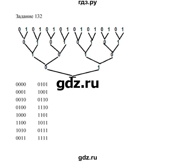 ГДЗ по информатике 4 класс Рудченко рабочая тетрадь  задание - 132, Решебник №1