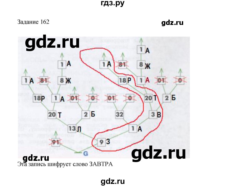 ГДЗ по информатике 4 класс Рудченко рабочая тетрадь  задание - 162, Решебник №1