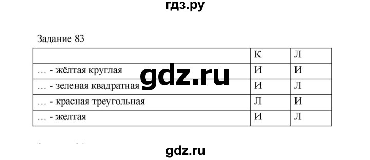 ГДЗ по информатике 4 класс Рудченко рабочая тетрадь  задание - 83, Решебник №1